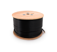 Коаксиальные кабели